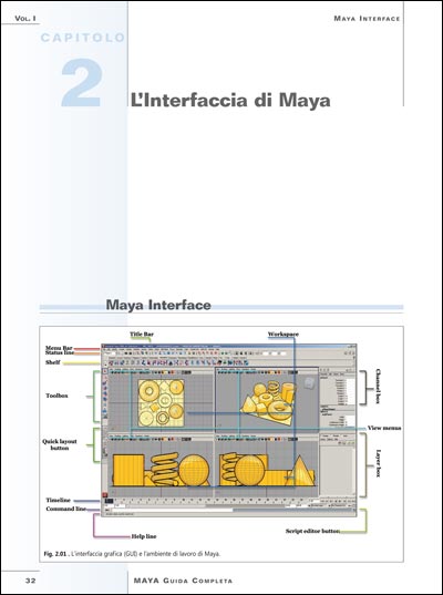 Maya Guida Completa - Vol. 1 - Pagina 32